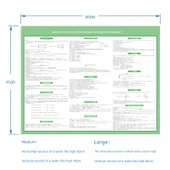 Ortaokul Bilgi Duvar Tablosu - İngilizce Zorluklar Özeti - Gök Mavisi thumbnail 6