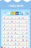 Çocuklar için Çince Pinyin Öğrenme Duvar Tablosu - 5 Okuma Yazma Duvar Tablosu + 1 Pinyin Duvar Tablosu (2 Kırmızı Kalem Hediye) - 11