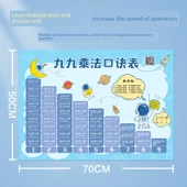 İlkokul Matematik Öğrenme Tablosu - GB-10 Çarpma + Pinyin (2) - 4