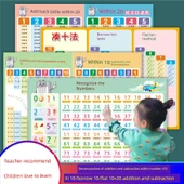 Anaokulu 1. Sınıf Toplama Çıkarma Formül Duvar Tablosu - [3] Sayıları Tanı + On + Toplama ve Çıkarma thumbnail 5