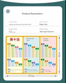 Anaokulu 1. Sınıf Toplama Çıkarma Formül Duvar Tablosu - [3] Sayıları Tanı + On + Toplama ve Çıkarma thumbnail 8