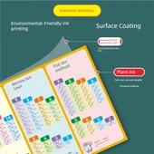 Anaokulu 1. Sınıf Toplama Çıkarma Formül Duvar Tablosu - [3] Sayıları Tanı + On + Toplama ve Çıkarma thumbnail 9