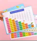 Çocuklar için Matematik ve Pinyin Flash Kartları - Çarpım Tablosu + Çıkarma Tablosu + Toplama Tablosu + Çince Pinyin Alfabesi Tablosu - 11