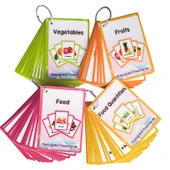 Çocuklar için İngilizce Kelime Kartları - 26 Jest ve Vücut Dili thumbnail 5