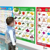 Çocuklar İçin Erken Eğitim Duvar Tablosu - L Seti 10 - 2