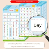 Eğitici Duvar Tablosu - [2025 Yeni] Renkli Okuma Yazma Tablosu (703 Kelime) thumbnail 1