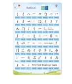 Eğitici Duvar Tablosu - [2025 Yeni] Renkli Okuma Yazma Tablosu (703 Kelime) thumbnail 7