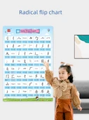 Eğitici Duvar Tablosu - [2025 Yeni] 5 Renkli Okuma Yazma Tablosu (284 Kelime) - 2