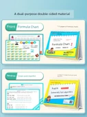 İlkokul Matematik Formül Kartı (Temel 16) ve Halka Toka - 5