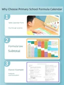 İlkokul Matematik Formül Kartı (Temel 16) ve Halka Toka - 3