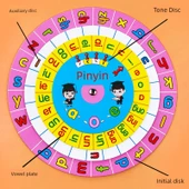 Çocuklar için Çince Pinyin Çarkıfelek Yazım Eğitim Kartı - 20 İçinde Toplama ve Çıkarma Çarkıfeleği - 9