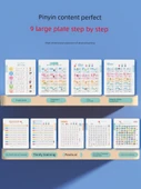 Çince Pinyin Yazım Eğitimi Sesli Kitap - ABD Resim Hikayesi Ses 1 - 4