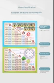İlkokul Matematik Öğrenme Duvar Tablosu - 99 Çarpma Bölme Formül Tablosu - 11