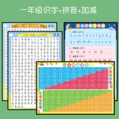Çocuklar için Eğitici Duvar Tablosu - Birinci Sınıf Okuma Yazma, Pinyin, Toplama ve Çıkarma Tablosu - 1