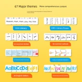 Çocuklar İçin Pinyin Sesli Kitap - Okuma Kralı + Okula Hazırlık Seti (2 Kitap) - 3