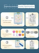 Şarjlı Sesli Pinyin Alfabe Tablosu - Heceli - 4