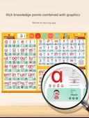 Eğitici Duvar Tablosu - 0-100 Arası Sayıları Tanıma - 8