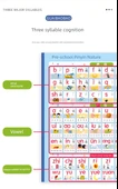 Şarjlı Sesli Pinyin Alfabe Tablosu - Heceli - 8