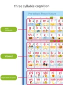 Şarjlı Sesli Pinyin Alfabe Tablosu - Heceli - 3