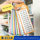 2. Sınıf Matematik Flash Kartları - Çarpma ve Bölme - Bölme Alıştırma Kartı/2 Kalem ve 1 Tahta Silgisi Hediyeli - 2