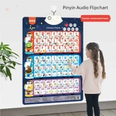 Çocuklar İçin Erken Eğitim Duvar Tablosu - Meyve ve Sebzeler thumbnail 2