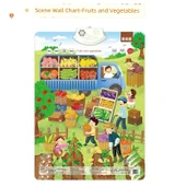 Çocuklar İçin Erken Eğitim Duvar Tablosu - Meyve ve Sebzeler thumbnail 1
