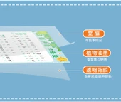 Çocuklar için Çince Pinyin Alfabe ve Matematik Öğrenme Duvar Tablosu - İngilizce Pinyin Tablosu - 10