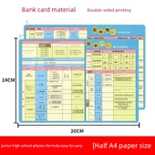 Kimyasal Elementlerin Periyodik Tablosu Kartı - Model 1 thumbnail 2