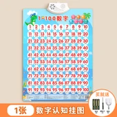 Çince Pinyin Duvar Tablosu - 1-100 Sayıları - 1