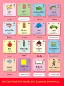 Bebekler İçin İngilizce Kelime Kartları - İngilizce Kelime Kartı + Dijital Kart + Pinyin Kartı - 2