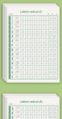 Nokta Vuruşlu Kaligrafi Alıştırma Kitabı - 3 Kitap - 11