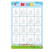 Çocuklar İçin Erken Eğitim Duvar Tablosu - Sayılar 1-10 Flipchart - 6