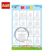 Çocuklar İçin Erken Eğitim Duvar Tablosu - Sayılar 1-10 Flipchart - 3