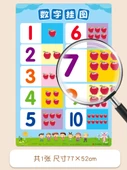 Çocuklar İçin Erken Eğitim Duvar Tablosu - Sayılar 1-10 Flipchart - 1