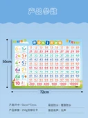 Çocuklar İçin Matematik Duvar Tablosu - 0-100 Sayılar - 4