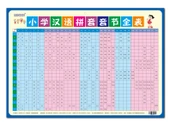 Çocuklar İçin Matematik Duvar Tablosu - 0-100 Sayılar - 12