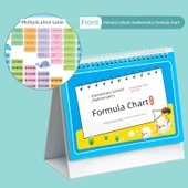 İlkokul Matematik İngilizce Formül Masa Takvimi - Matematik + Çince - 3