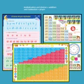 Çarpım Tablosu Eğitim Tablosu - Çarpma Bölme Pinyin Toplama Çıkarma (Model 1) - 1