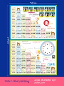 Çarpım Tablosu Eğitim Tablosu - Çarpma Bölme Pinyin Toplama Çıkarma (Model 1) - 3