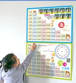 Çarpım Tablosu Eğitim Tablosu - Çarpma ve Bölme Formül Tablosu - 12