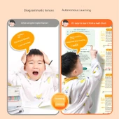 İlkokul İngilizce Zamanlar ve Gramer Duvar Tablosu - İngilizce On Altı Zaman Grafik Tablosu - 6