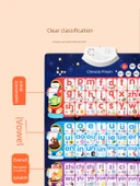 Erken Eğitim Sesli Duvar Tablosu - Pinyin, Harfler ve Sayılar (3'lü Set) - 5