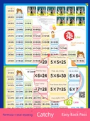 Çarpım Tablosu Eğitim Tablosu - Çarpma Bölme Pinyin Toplama Çıkarma (Model 1) - 2