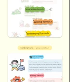 İlkokul Sınıf Duvar Tablosu - GE-05 İlkokul 80 Antik Şiir thumbnail 10