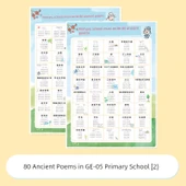 İlkokul Sınıf Duvar Tablosu - GE-05 İlkokul 80 Antik Şiir thumbnail 1
