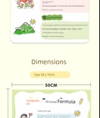 İlkokul Sınıf Duvar Tablosu - GE-05 İlkokul 80 Antik Şiir thumbnail 11