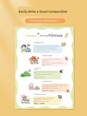 İlkokul Sınıf Duvar Tablosu - GE-09 Matematik Formülleri Kitabı - 2
