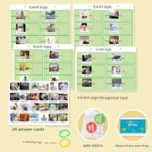 Çocuklar için Neden Sonuç İlişkisi Kart Oyunu - Olay Mantığı 4 Soru + 24 Cevap Kartı + Fermuarlı Çanta + Cırt Cırt + Bağlama Halkası - 1
