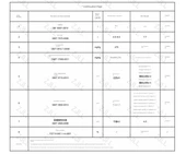 Mavi Su Geçirmez Tek Kullanımlık Yatak Örtüsü - 10 Adet, 80x190 cm, Delikli - 10