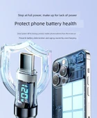 120W USB Data Kablosu - 2 Metre - Çift Akıllı Çip thumbnail 11